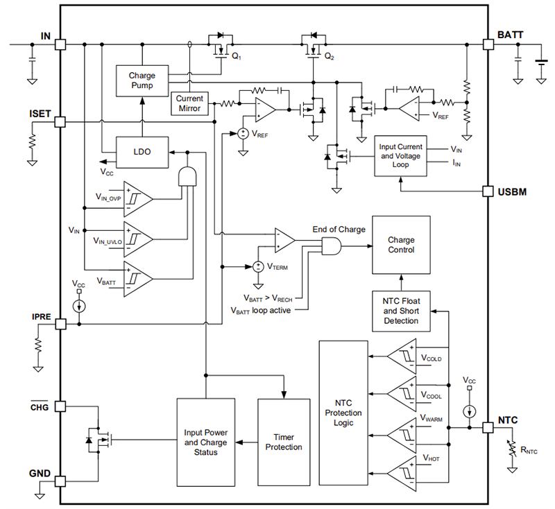 Block Diagram - Monolithic Power Systems (MPS) MP2700 1-to-2-Cell 26V/1A Linear Chargers